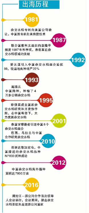 &#21326;&#20307;&#24179;&#21488;&#45;&#21326;&#20307;&#40;&#20013;&#22269;&#41;